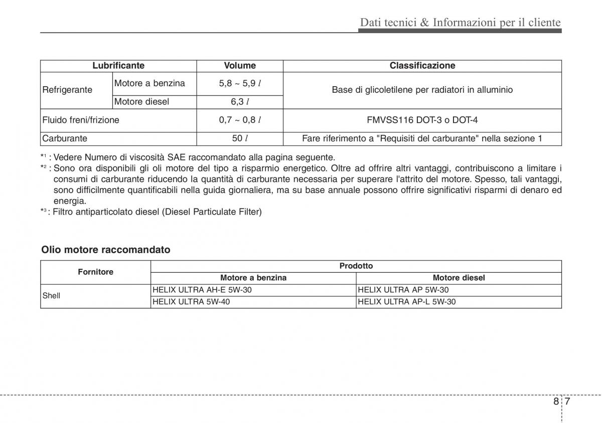 Hyundai ix20 manuale del proprietario / page 453