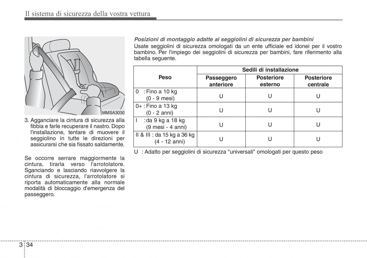 Hyundai ix20 manuale del proprietario / page 49