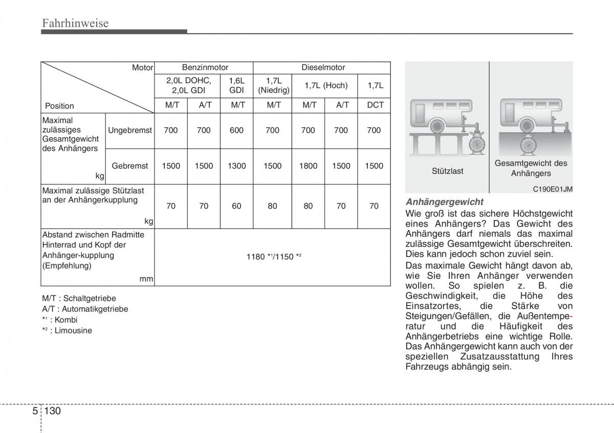 Hyundai i40 Handbuch / page 582