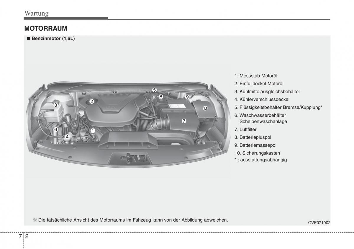 Hyundai i40 Handbuch / page 628