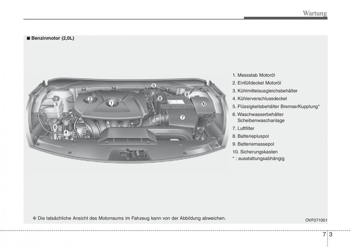 Hyundai i40 Handbuch / page 629