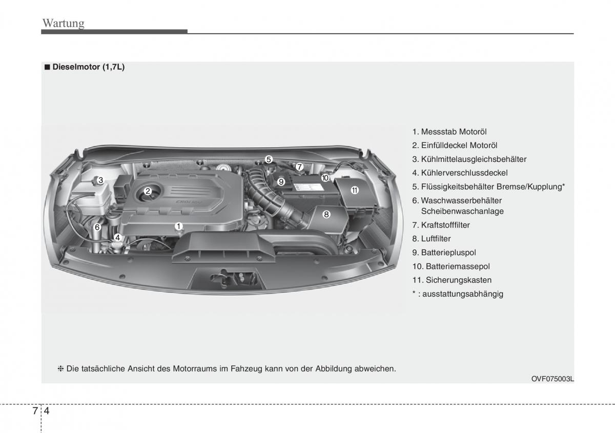 Hyundai i40 Handbuch / page 630