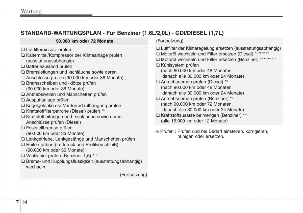 Hyundai i40 Handbuch / page 640