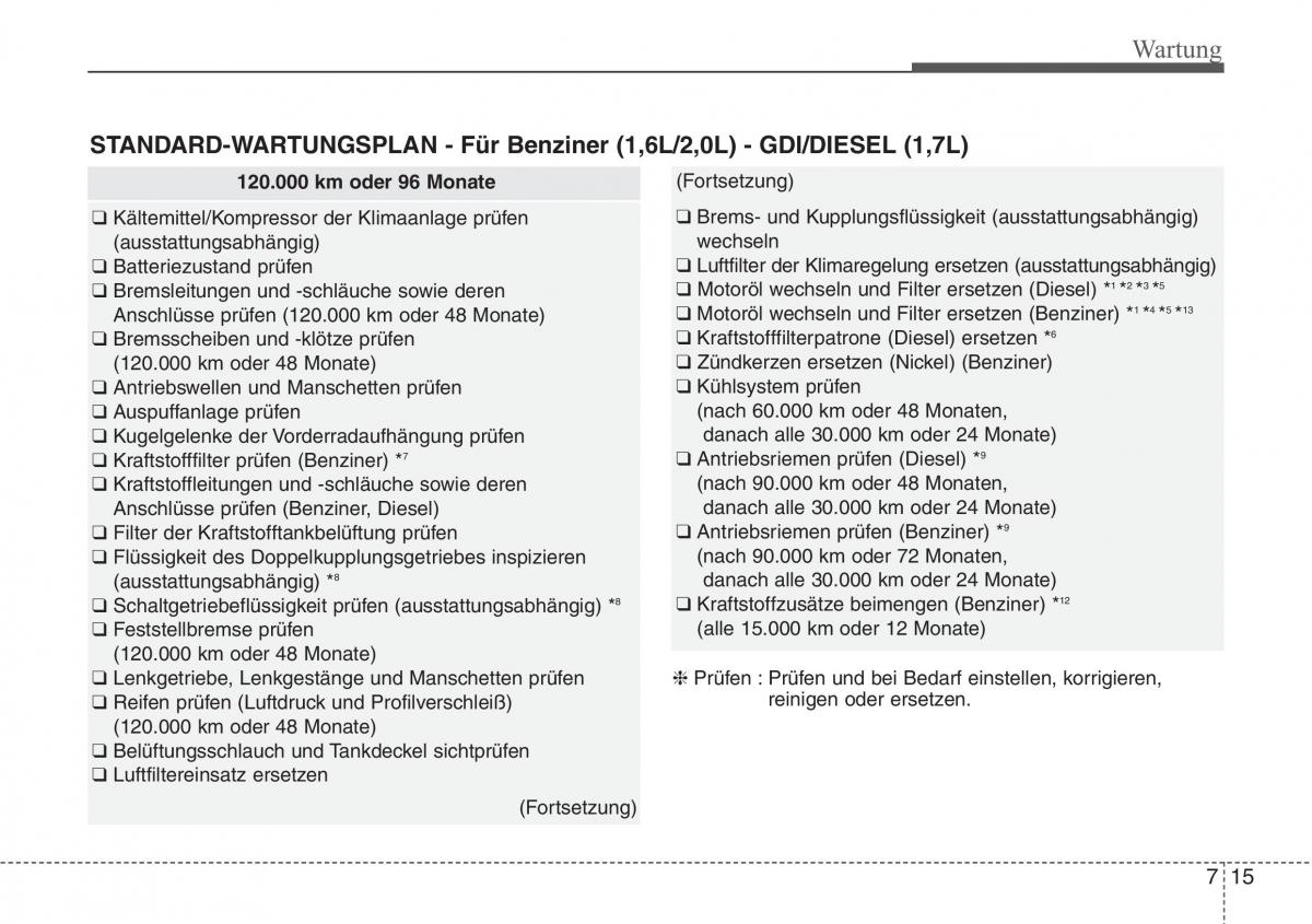 Hyundai i40 Handbuch / page 641