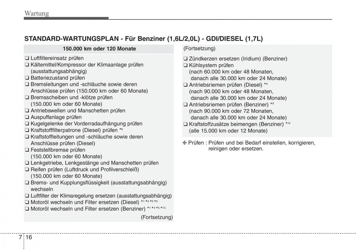 Hyundai i40 Handbuch / page 642