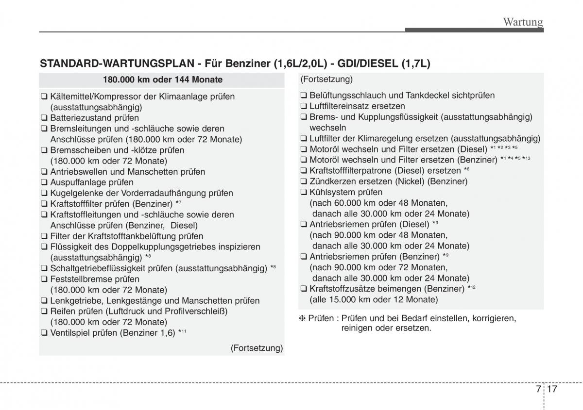 Hyundai i40 Handbuch / page 643