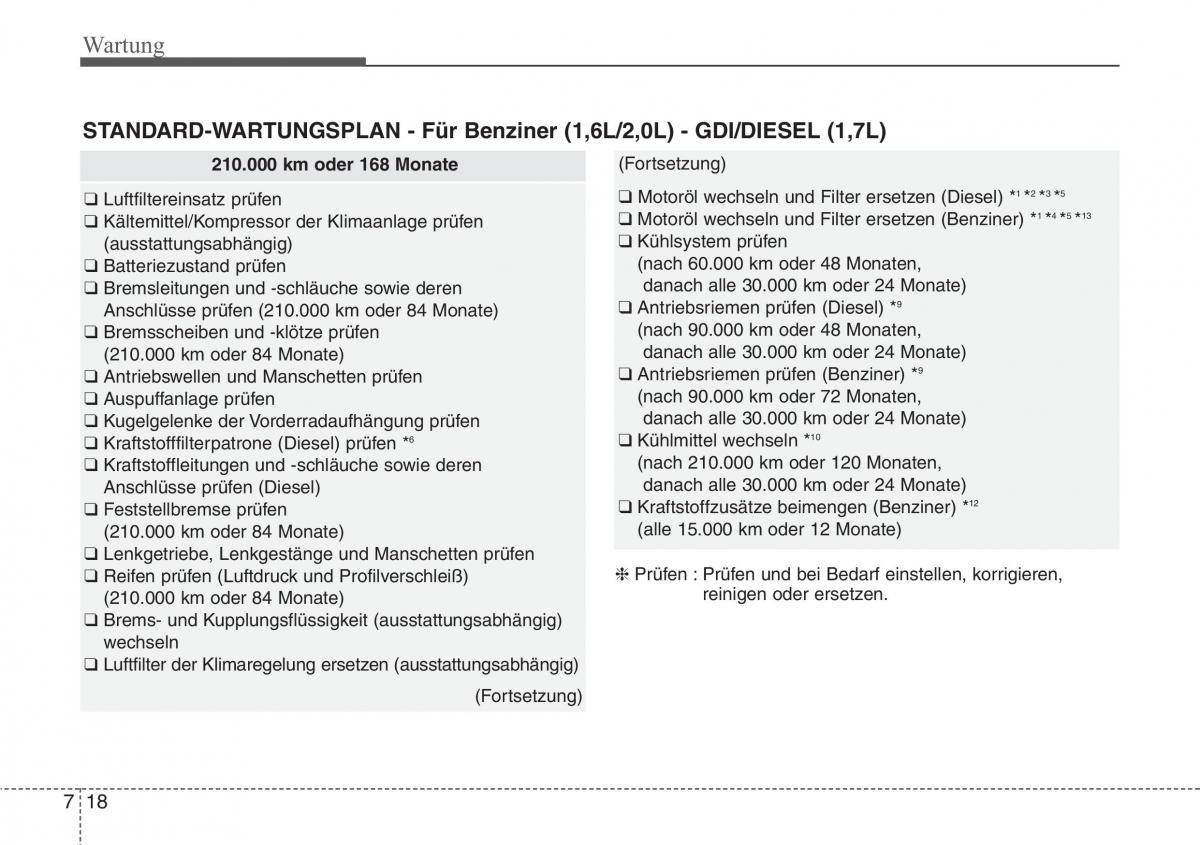 Hyundai i40 Handbuch / page 644