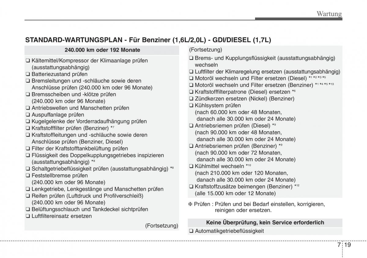 Hyundai i40 Handbuch / page 645