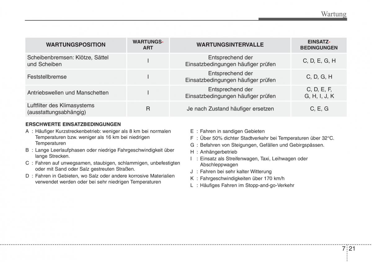 Hyundai i40 Handbuch / page 647