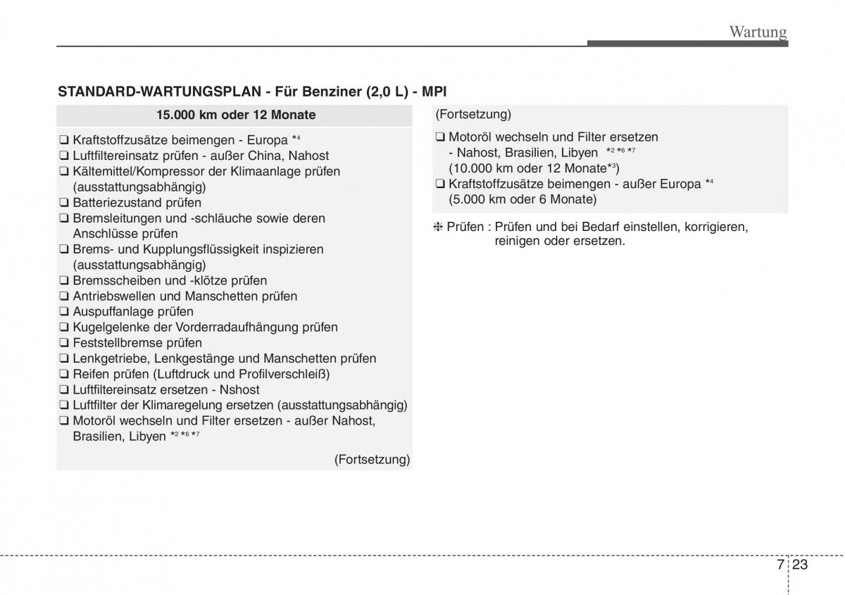 Hyundai i40 Handbuch / page 649