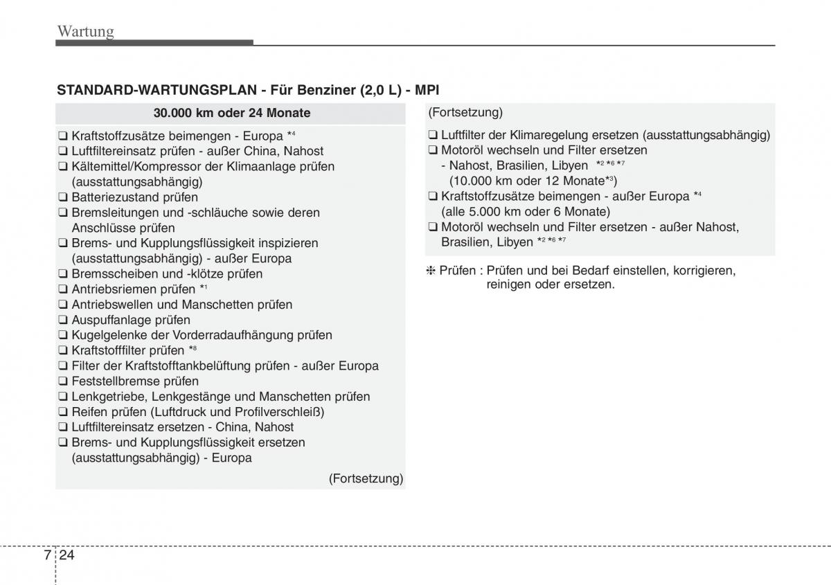 Hyundai i40 Handbuch / page 650