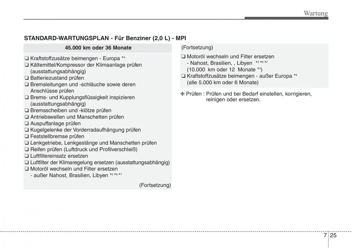 Hyundai i40 Handbuch / page 651