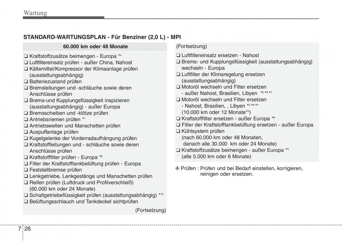 Hyundai i40 Handbuch / page 652