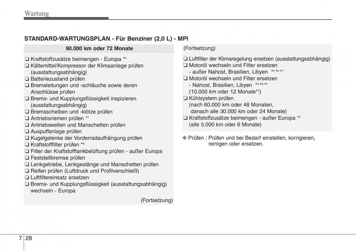 Hyundai i40 Handbuch / page 654