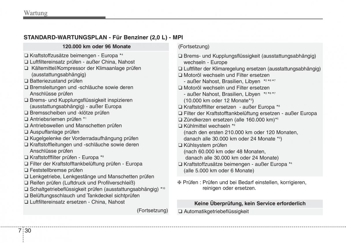 Hyundai i40 Handbuch / page 656