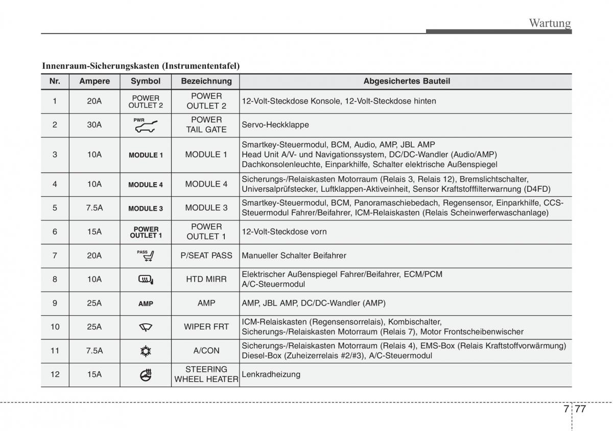 Hyundai i40 Handbuch / page 703