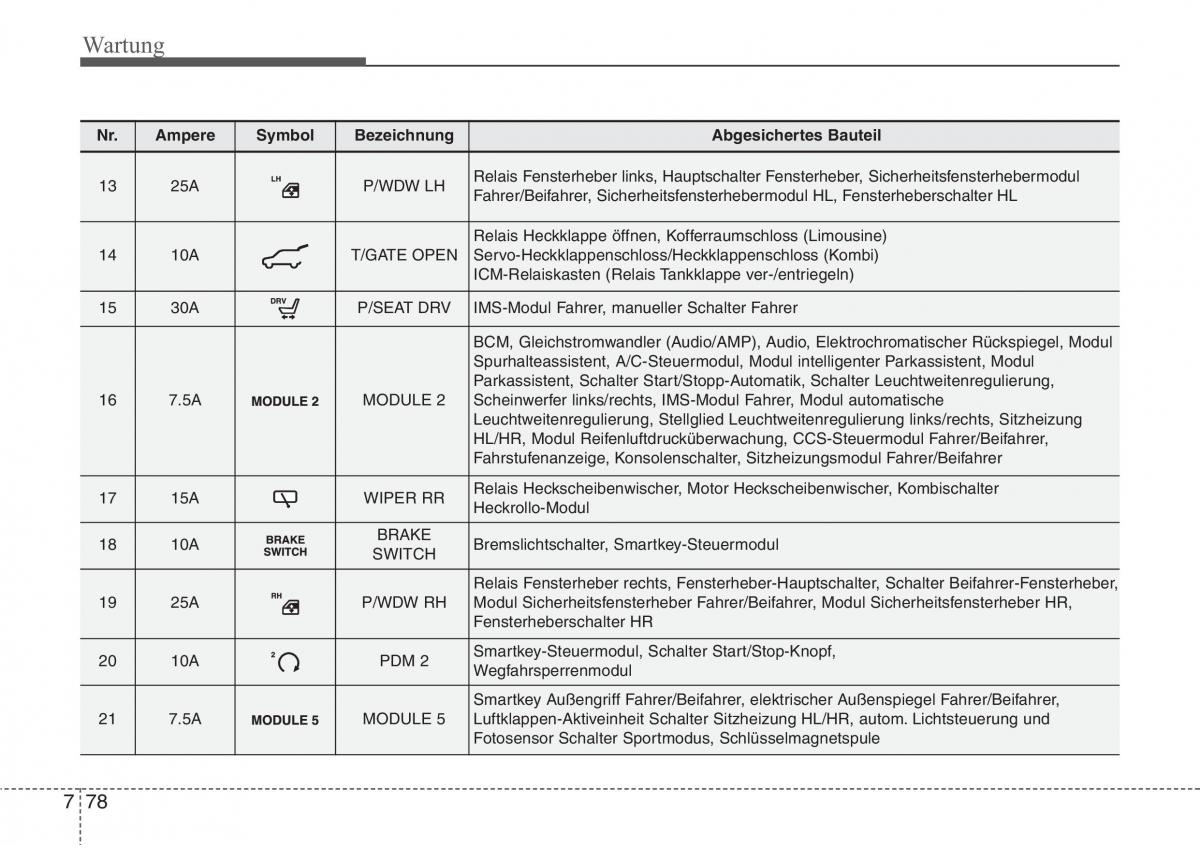 Hyundai i40 Handbuch / page 704