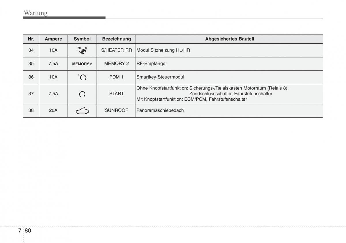 Hyundai i40 Handbuch / page 706