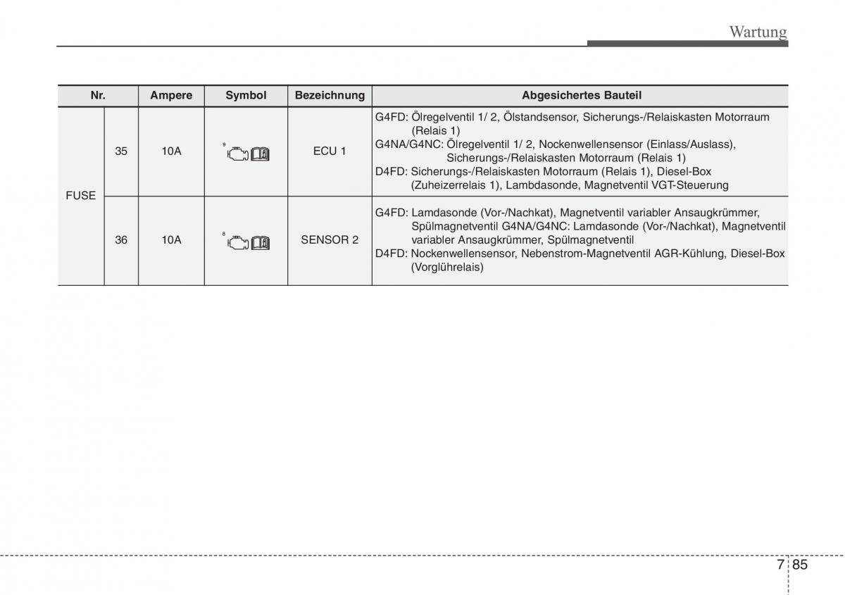 Hyundai i40 Handbuch / page 711