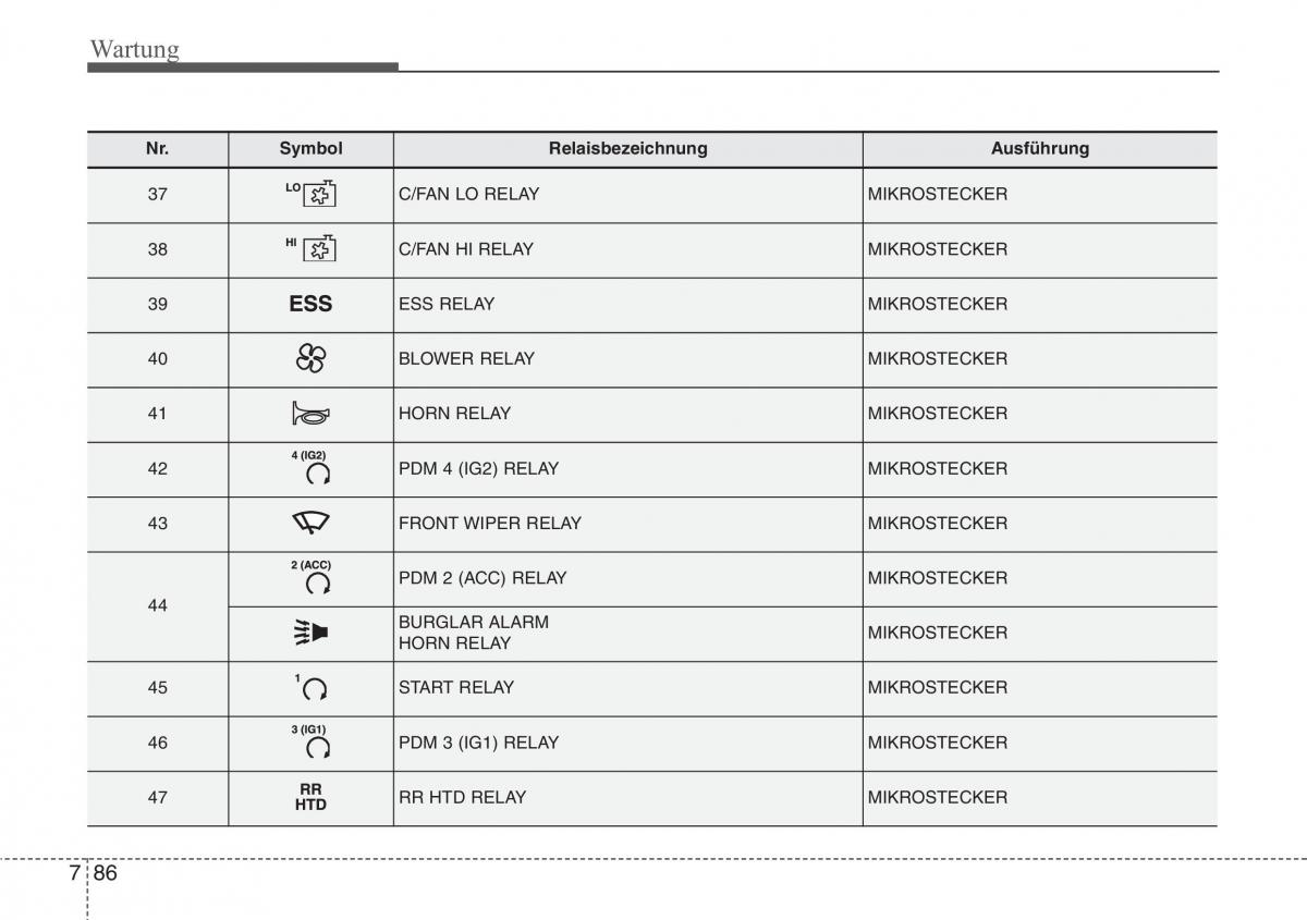 Hyundai i40 Handbuch / page 712