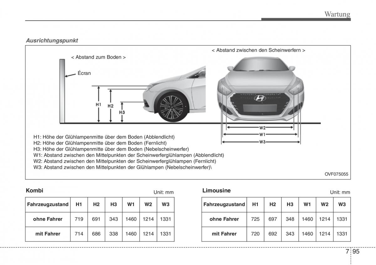 Hyundai i40 Handbuch / page 721