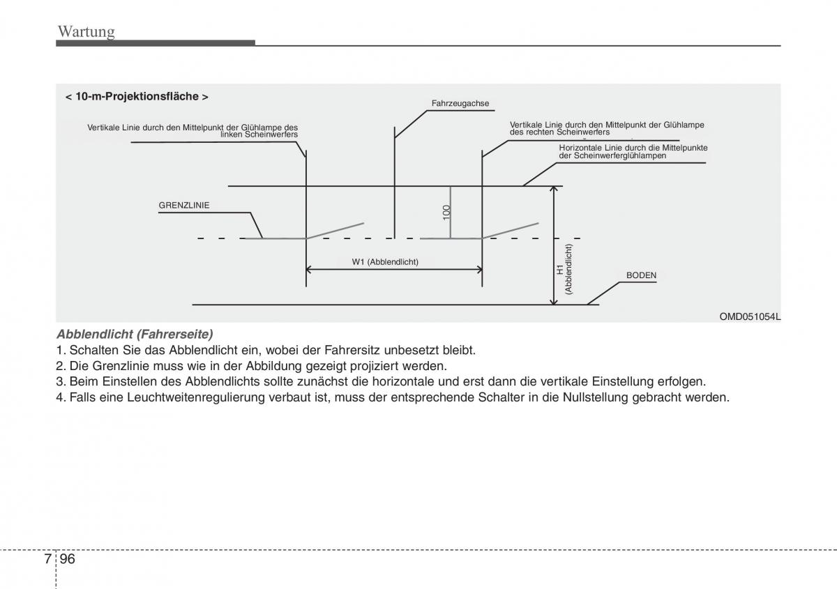 Hyundai i40 Handbuch / page 722