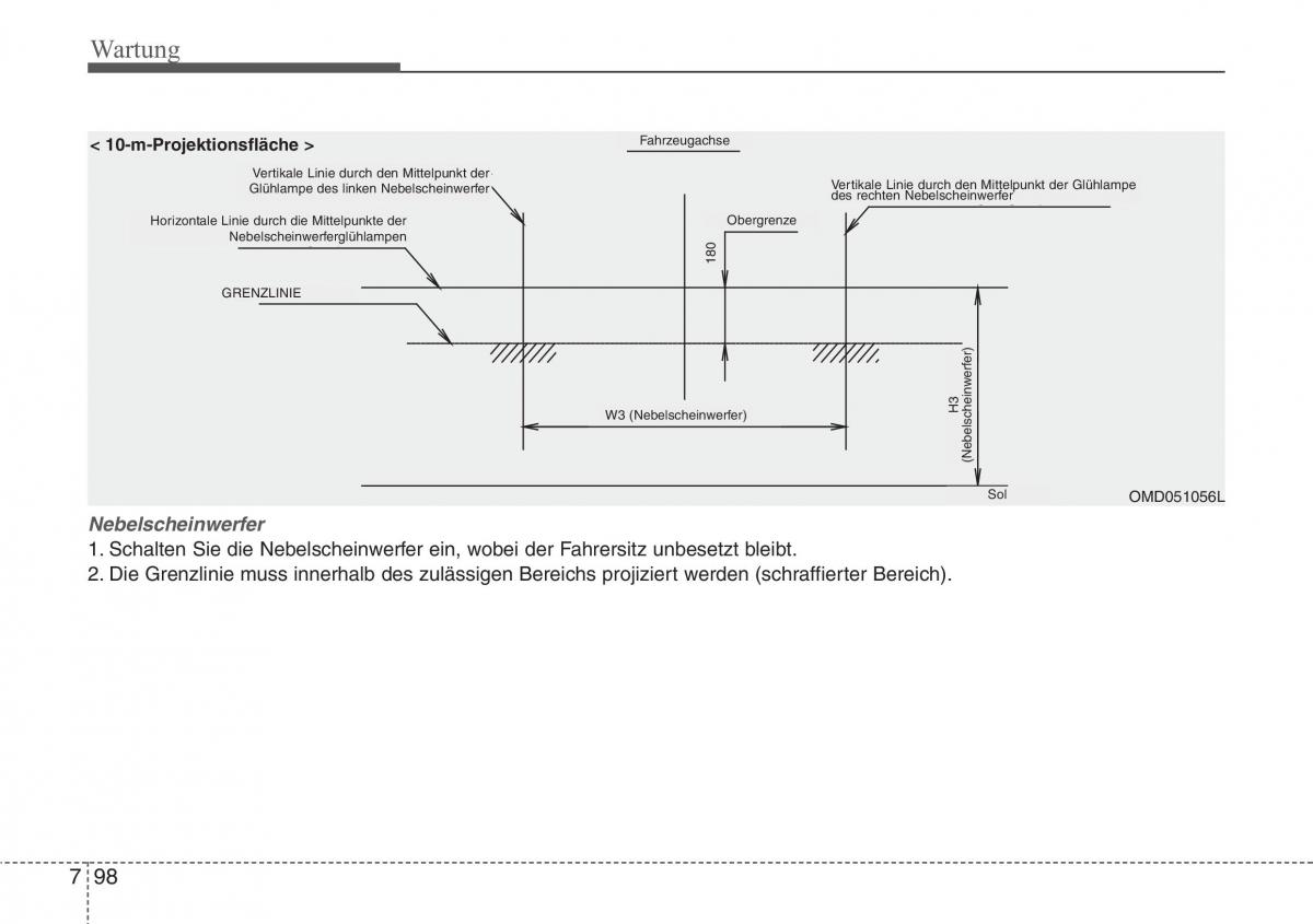 Hyundai i40 Handbuch / page 724