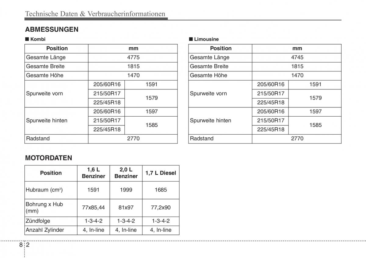 Bedienungsanleitung  Hyundai i40 Handbuch / page 749