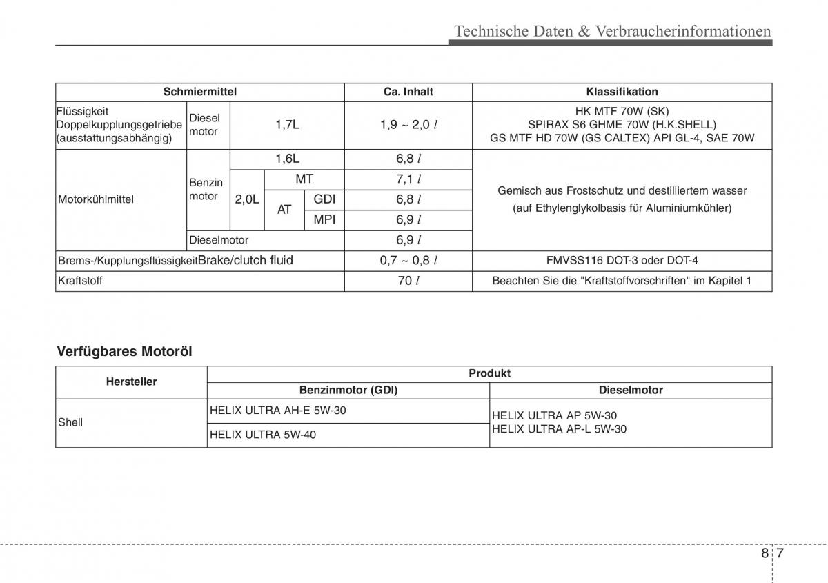 Bedienungsanleitung  Hyundai i40 Handbuch / page 754