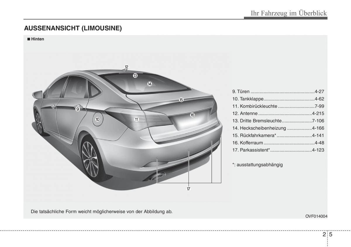 Hyundai i40 Handbuch / page 17