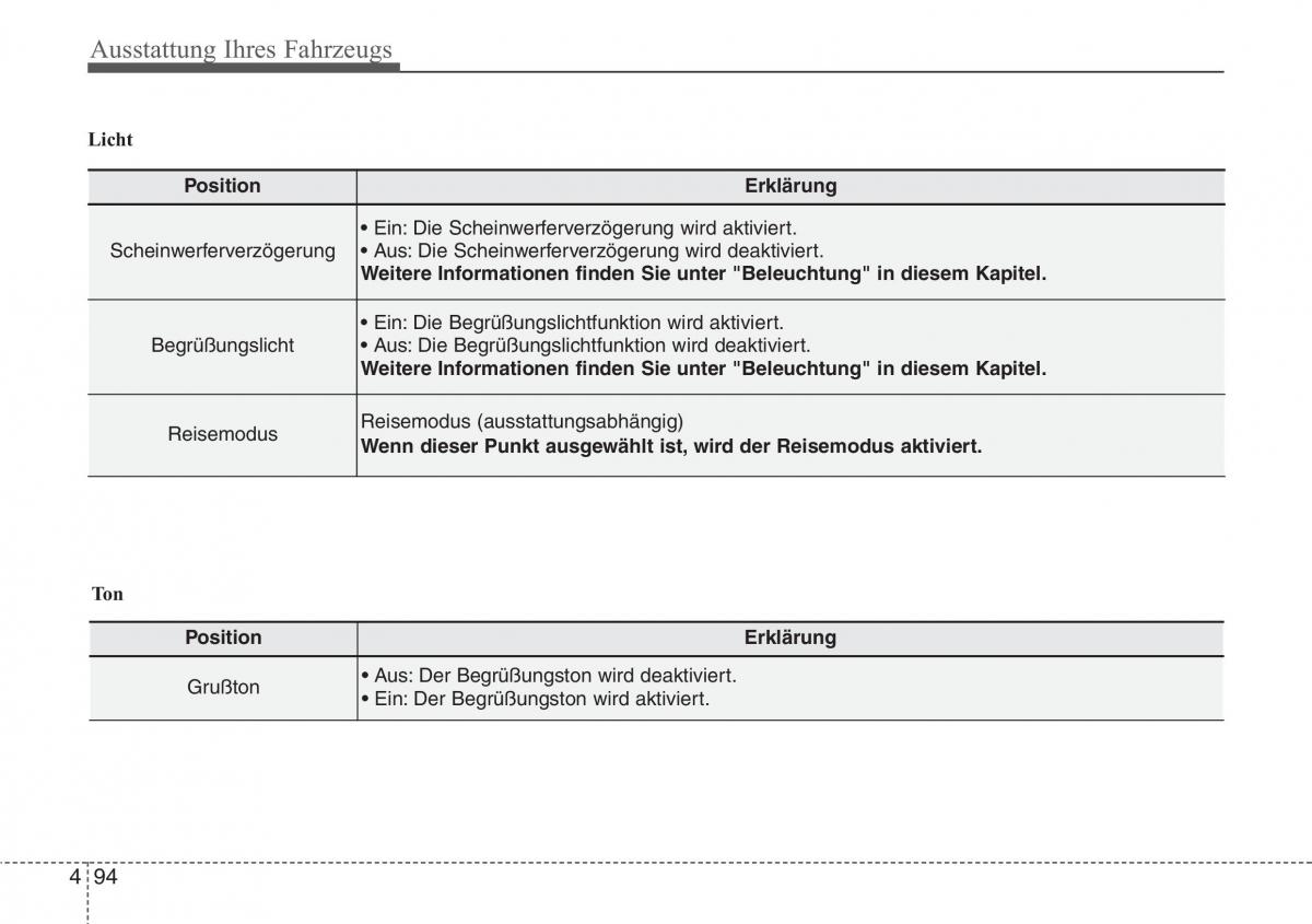 Hyundai i40 Handbuch / page 191