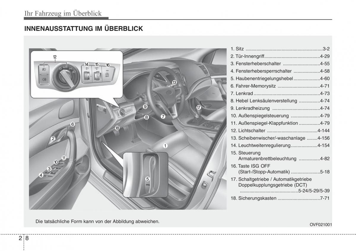 Hyundai i40 Handbuch / page 20