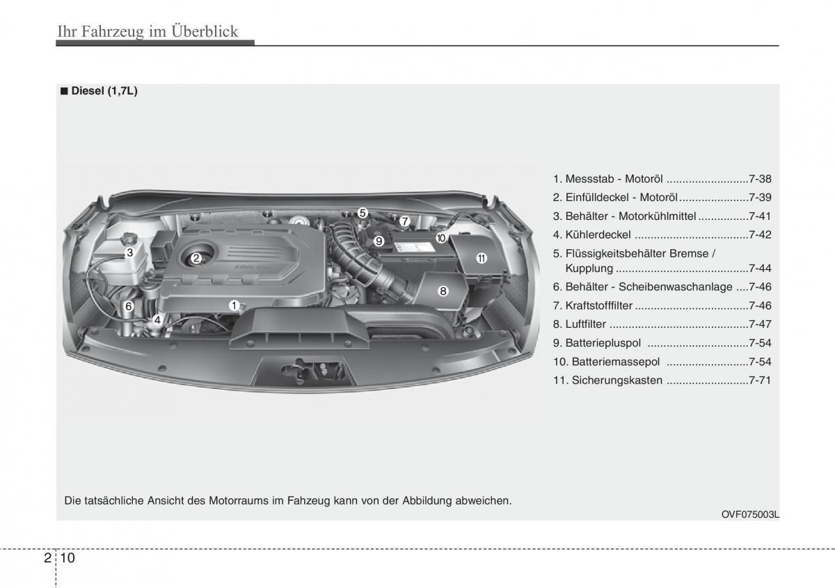 Hyundai i40 Handbuch / page 22