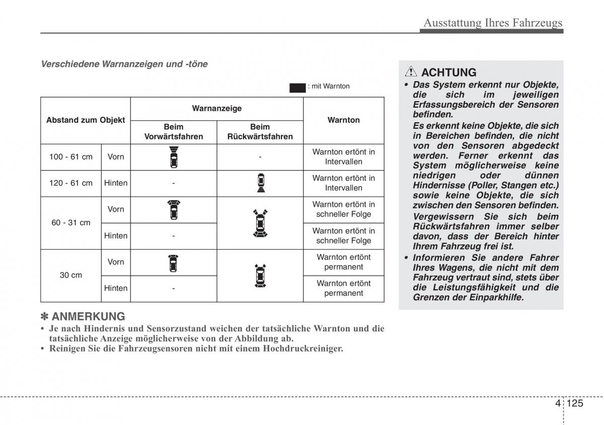 Hyundai i40 Handbuch / page 222