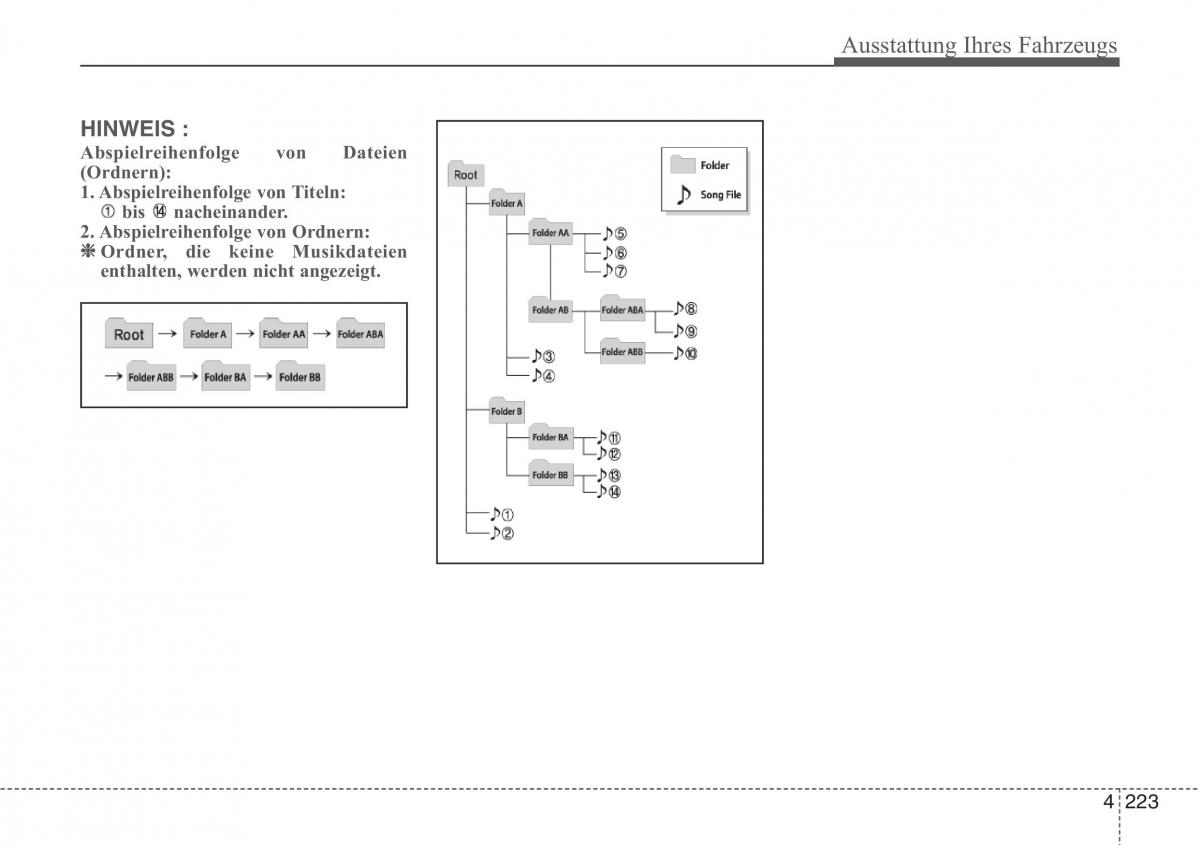 Hyundai i40 Handbuch / page 320