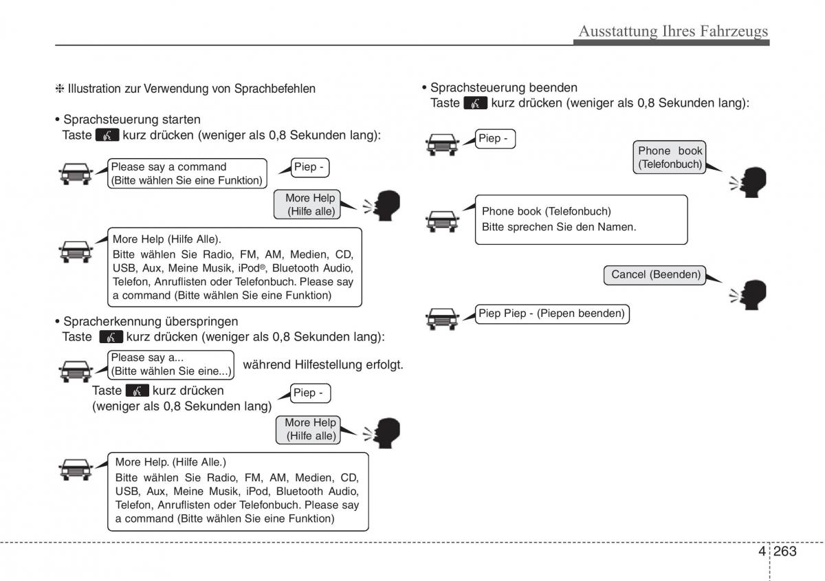 Hyundai i40 Handbuch / page 360