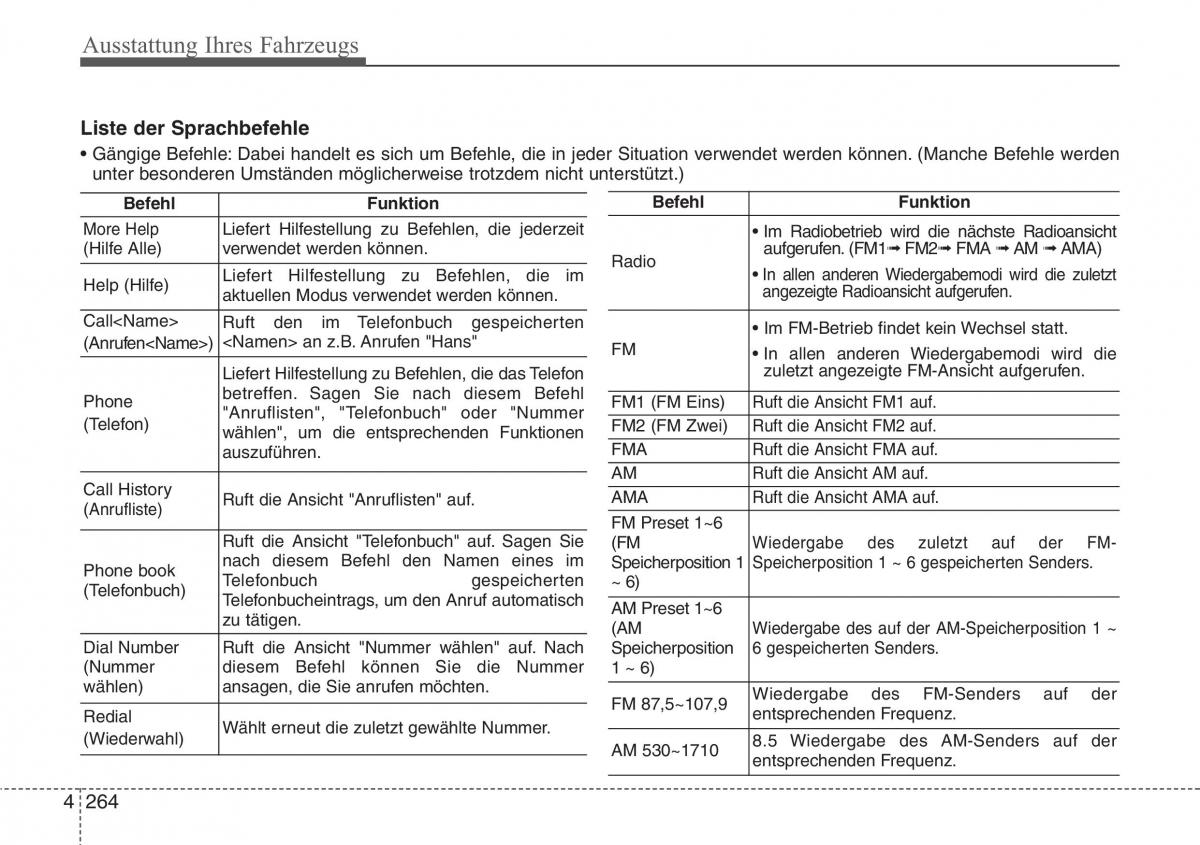 Hyundai i40 Handbuch / page 361