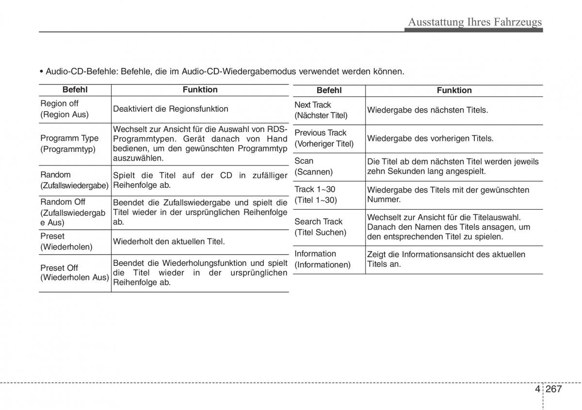 Hyundai i40 Handbuch / page 364