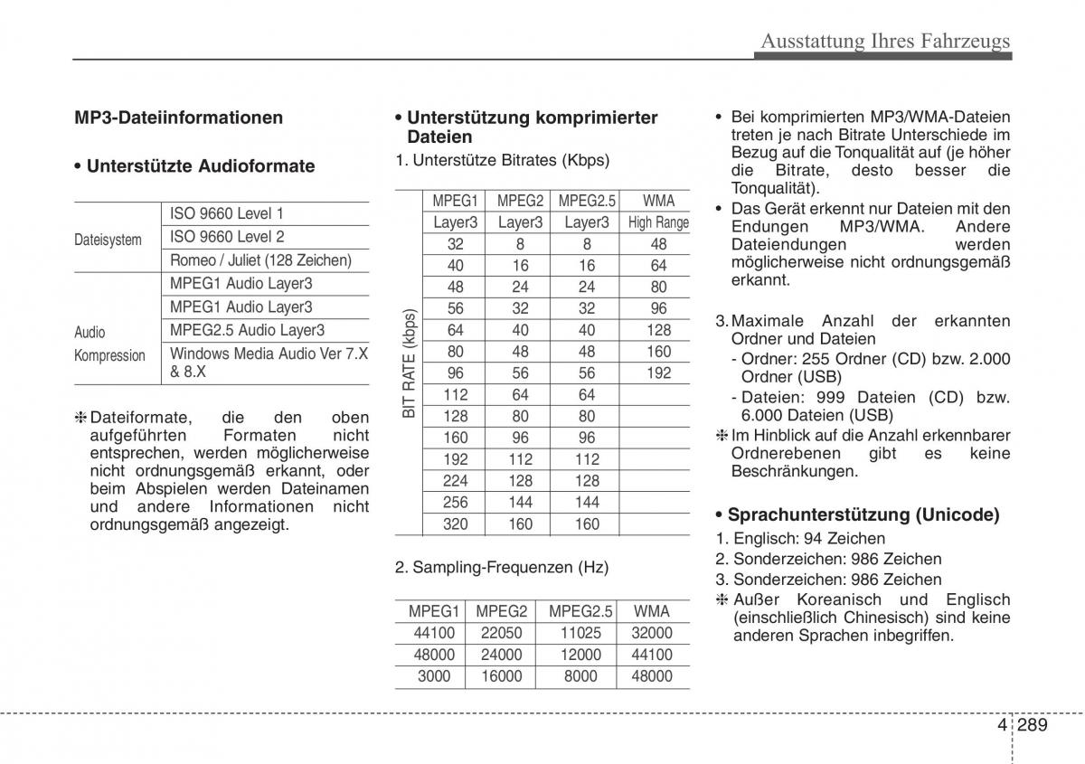 Hyundai i40 Handbuch / page 386