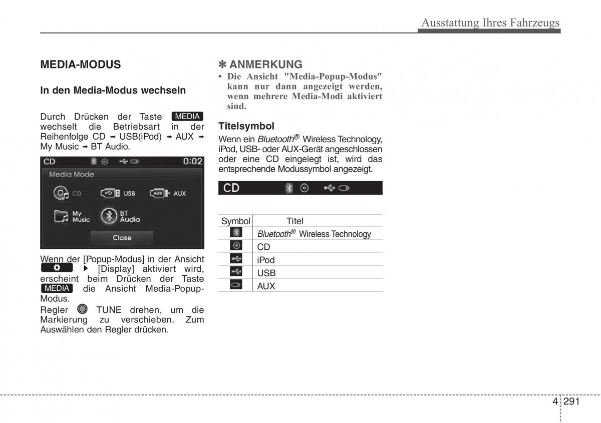 Hyundai i40 Handbuch / page 388