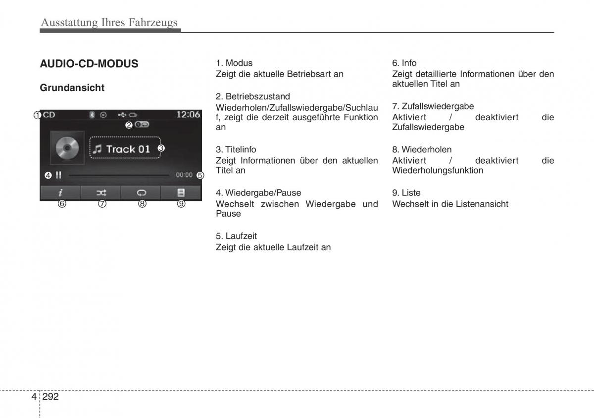 Hyundai i40 Handbuch / page 389