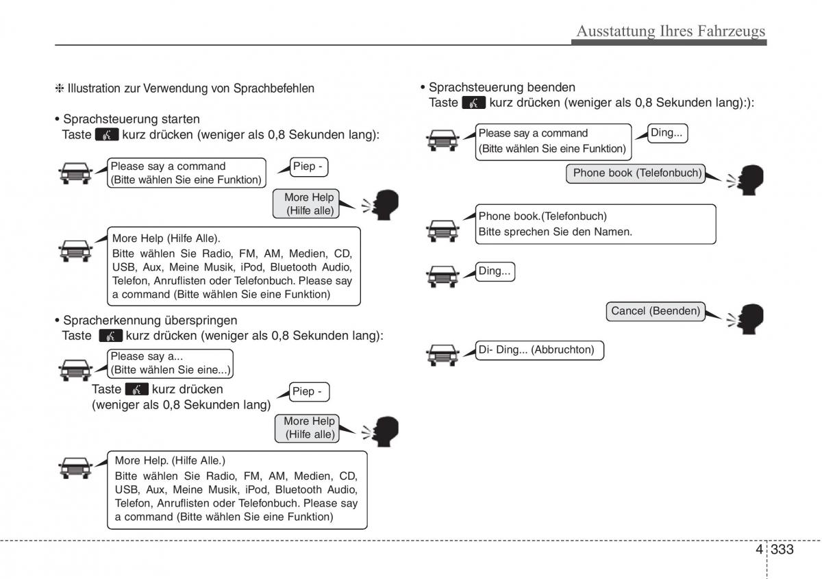 Hyundai i40 Handbuch / page 430