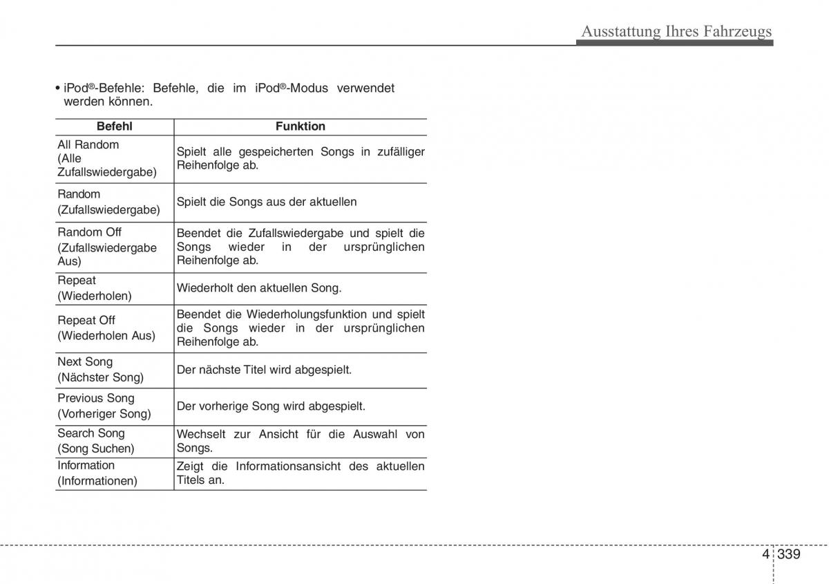 Hyundai i40 Handbuch / page 436