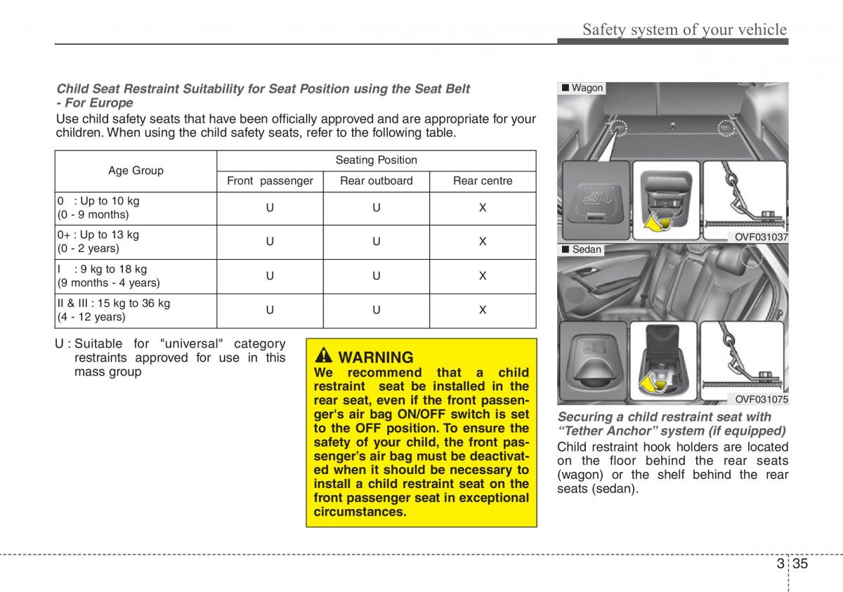 Hyundai i40 owners manual / page 56