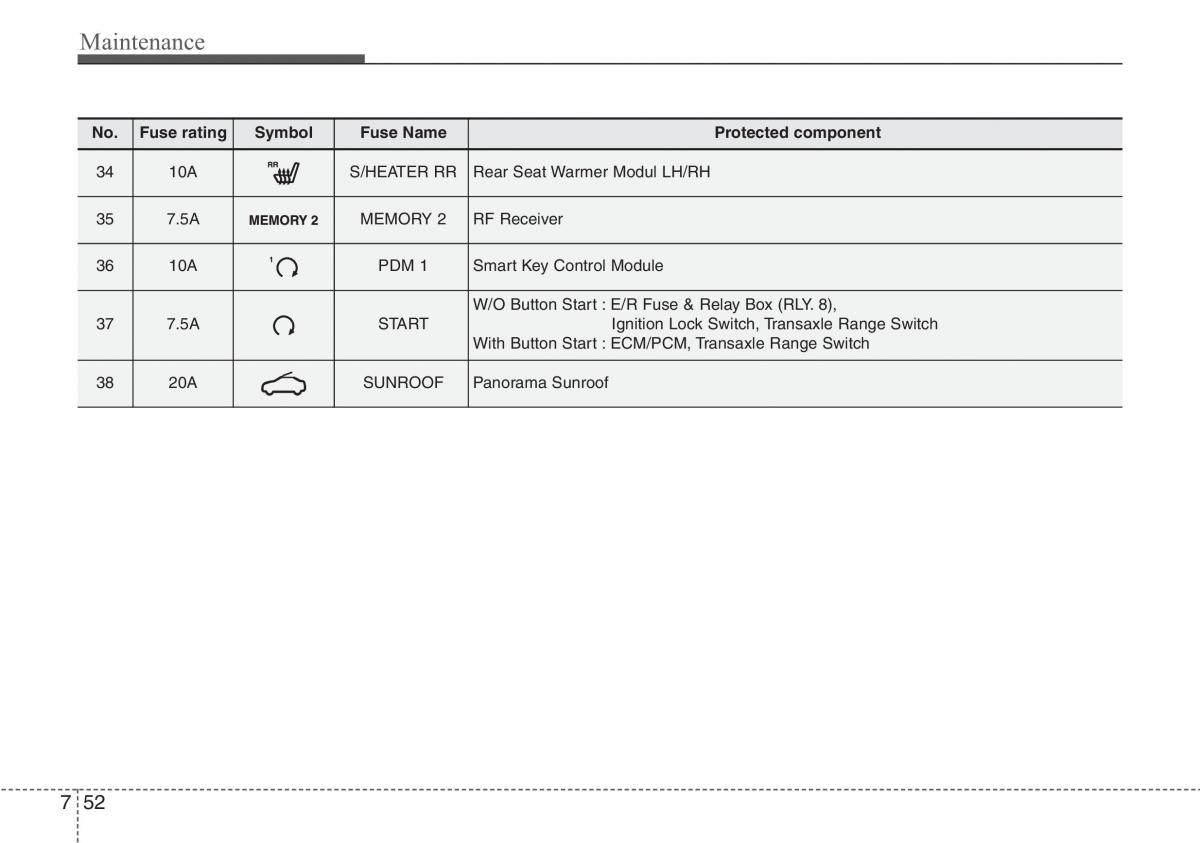 Hyundai i40 owners manual / page 576