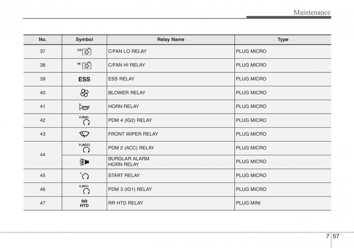 Hyundai i40 owners manual / page 581