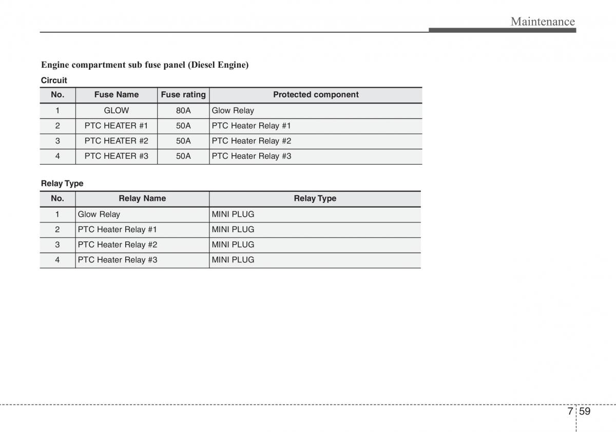 Hyundai i40 owners manual / page 583