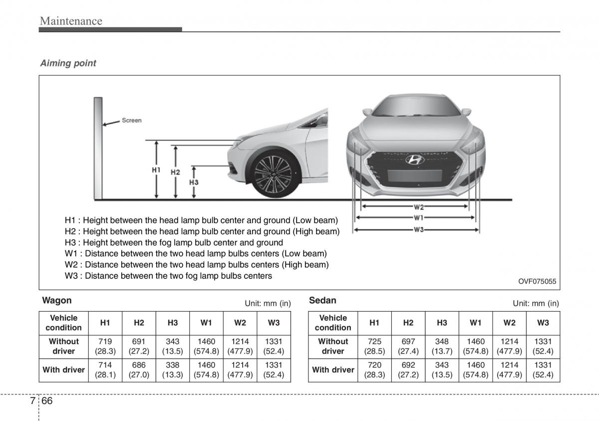 Hyundai i40 owners manual / page 590