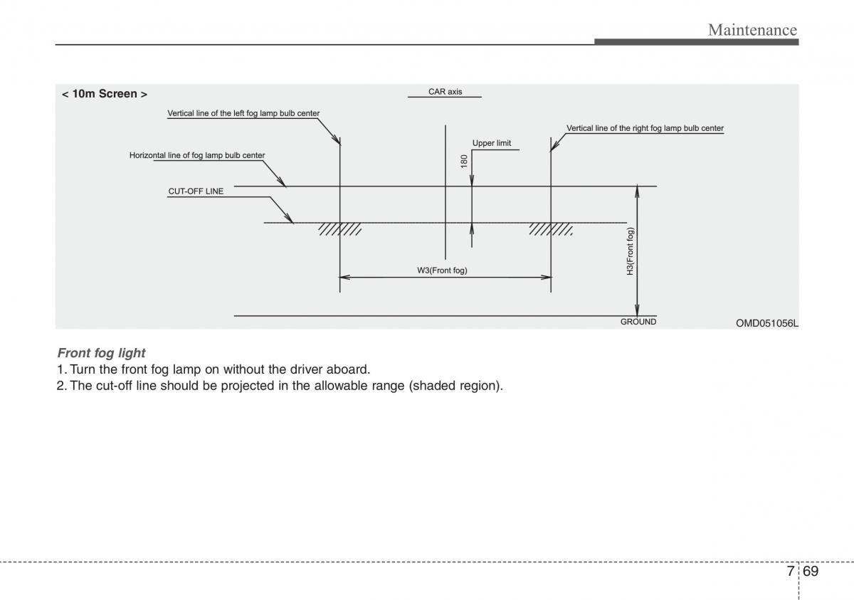 Hyundai i40 owners manual / page 593