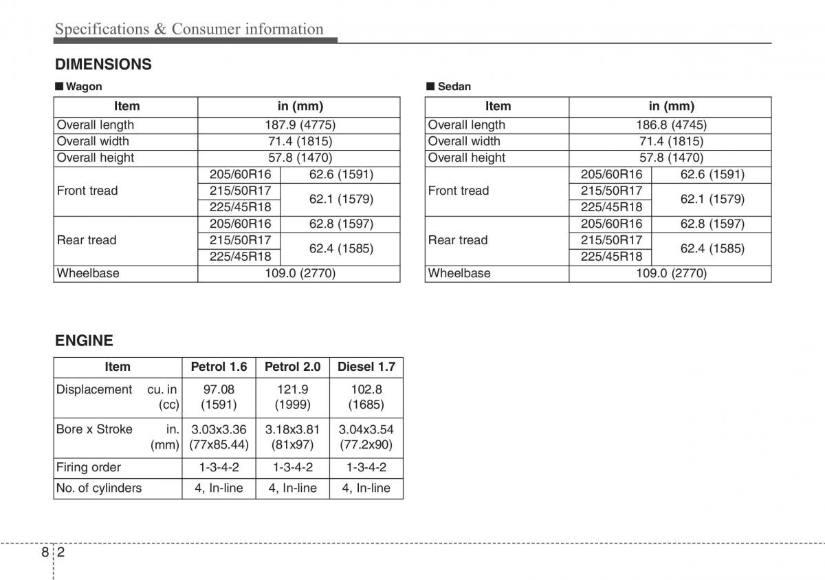 Hyundai i40 owners manual / page 615